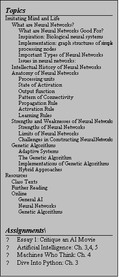 Text Box: Topics
Imitating Mind and Life
What are Neural Networks?
What are Neural Networks Good For?
Inspiration: Biological neural systems
Implementation: graph structures of simple processing nodes
Important Types of Neural Networks
Issues in neural networks:
Intellectual History of Neural Networks
Anatomy of Neural Networks
Processing units
State of Activation
Output function
Pattern of Connectivity
Propagation Rule
Activation Rule
Learning Rules
Strengths and Weaknesses of Neural Networks
Strengths of Neural Networks
Limits of Neural Networks
Challenges in Constructing Neural Networks
Genetic Algorithms
Adaptive Systems
The Genetic Algorithm
Implementations of Genetic Algorithms
Hybrid Approaches
Resources
Class Texts
Further Reading
Online
General AI
Neural Networks
Genetic Algorithms

Assignments\
	Essay 1: Critique an AI Movie
	Artificial Intelligence: Ch. 3,4, 5
	Machines Who Think: Ch. 4
	Dive Into Python: Ch. 3
