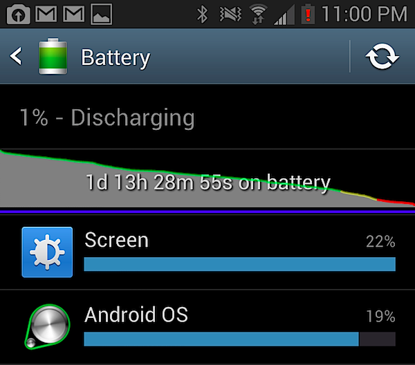 galaxy-note-battery-life.png