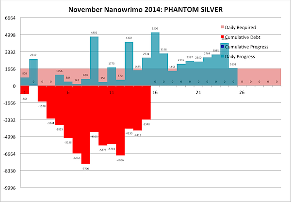 November Nano 2014-11-26a.png